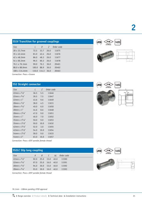 XPress Sprinkler - Pegler Yorkshire