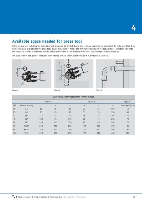 XPress Sprinkler - Pegler Yorkshire