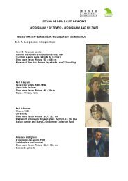 Listado de obras / List of works - Museo Thyssen-Bornemisza