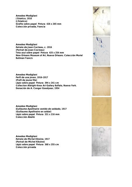 Listado de obras / List of works - Museo Thyssen-Bornemisza