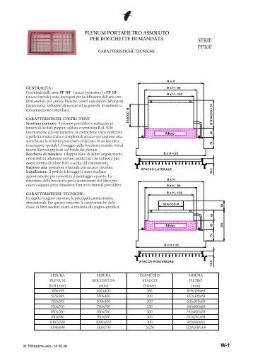 SERIE PP30F - Mp3