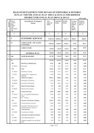 head of development wise details of indivisible & divisible outlay for ...