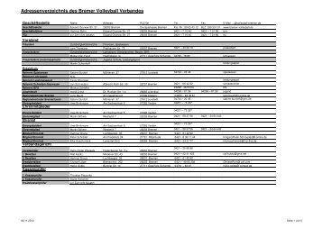 Adressenverzeichnis des Bremer Volleyball Verbandes - BVV