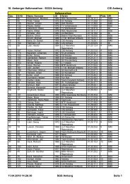 Gesamt-Liste - CIS-Amberg