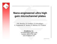 Nano-engineered ultra high gain microchannel plates - Arradiance