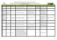 Requisitos Fitosanitarios MATRIZ 10.04.2013 - Agrocalidad
