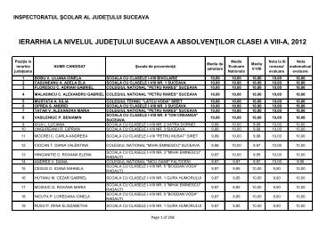 Aici - Colegiul NaÅ£ional Petru RareÅ Suceava