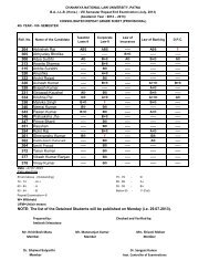 Eighth Semester - Chanakya National Law University