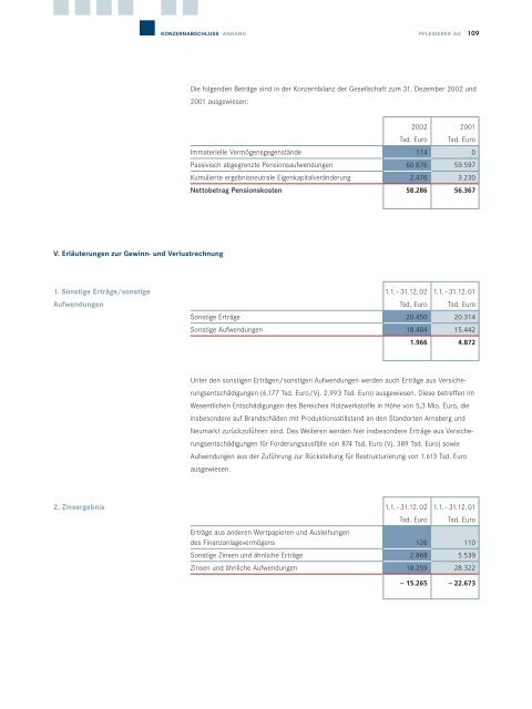 PDF, 1 MB - Pfleiderer AG