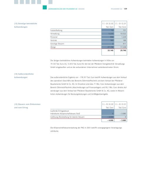 PDF, 1 MB - Pfleiderer AG