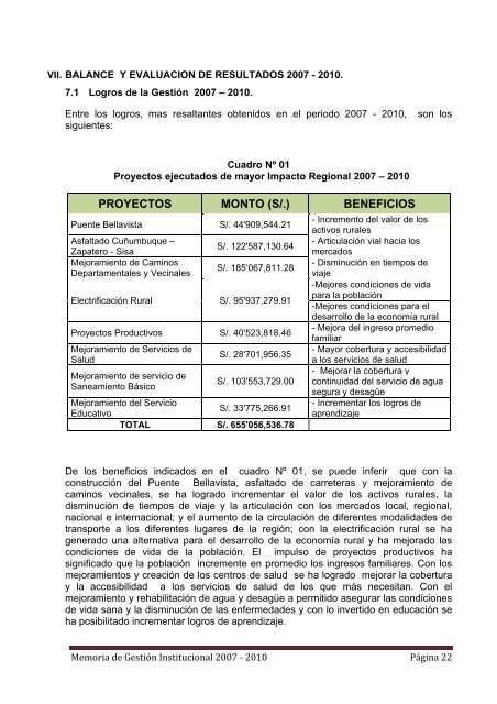 Memoria de GestiÃ³n Institucional 2007 â 2010 PÃ¡gina 1 - Gobierno ...