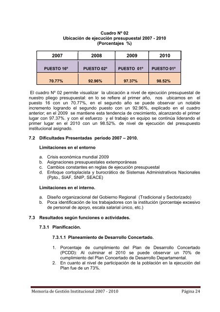 Memoria de GestiÃ³n Institucional 2007 â 2010 PÃ¡gina 1 - Gobierno ...