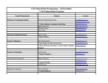 CES SharePoint Permissions - Learning and Teaching Centre