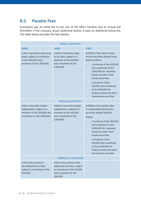 Doing Business in Kenya - RSM International