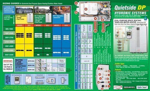 SIZING GUIDES for Quietside Dual Purpose Space - Hydro-smart.com