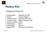 Rotary Kiln - CES Consulting Engineering Gmbh