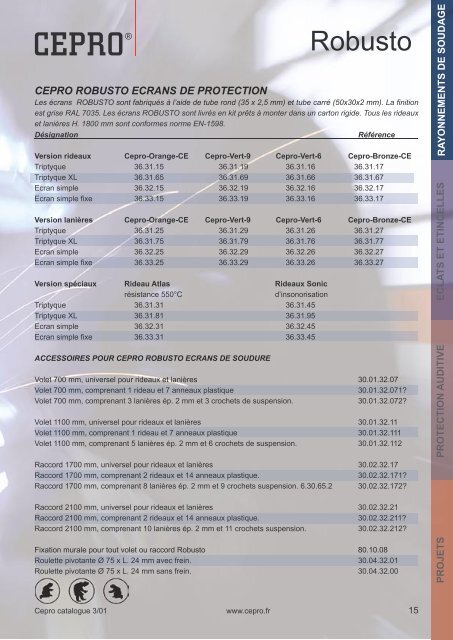 570x1 mm - Cepro