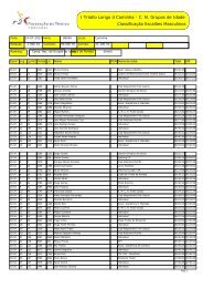 Classificação por escalões masculinos - Triatlo Madeira