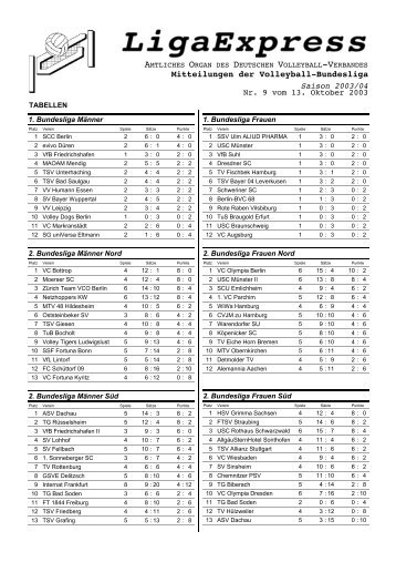 Mitteilungen der Volleyball-Bundesliga - DVL - Deutsche Volleyball ...