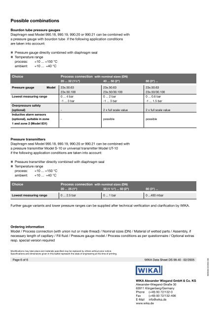 Sterile Process Connection, Diaphragm Seals for ... - TechnoMad