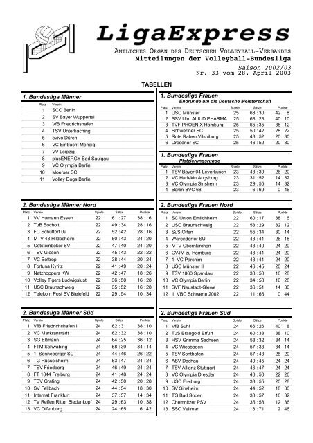 Mitteilungen der Volleyball-Bundesliga - DVL - Deutsche Volleyball ...