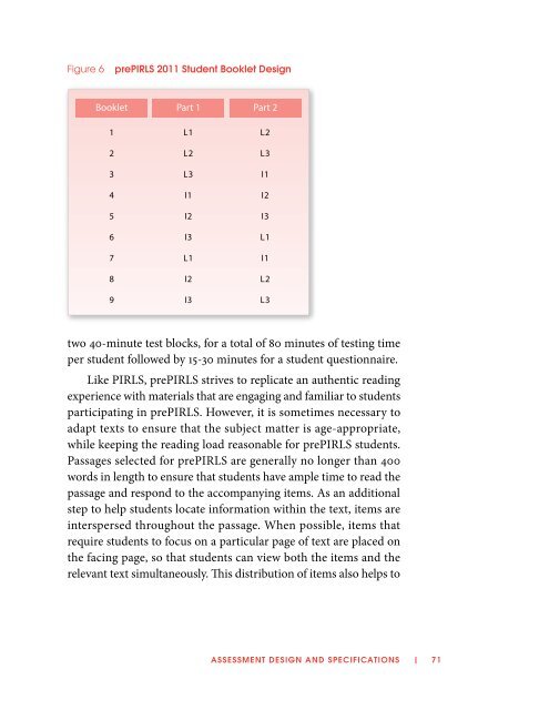 PIRLS 2011 Assessment Framework - Proj AVI