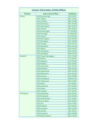 Contact Information of DAO Offices