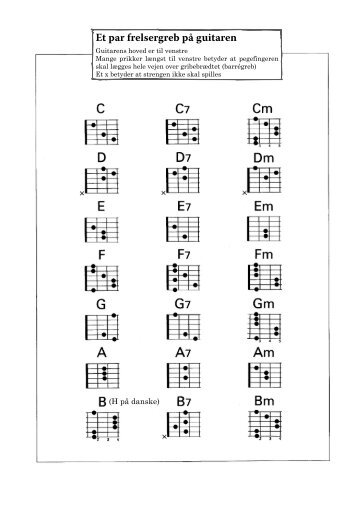 Instrumentark: Guitargreb, basark, klaverark ... - Jakob Jensen