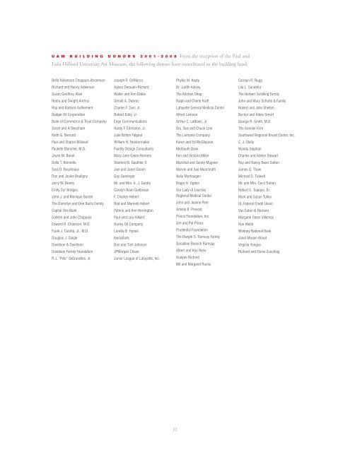 A Record of Gifts to the University in 2008 - UL Lafayette Foundation
