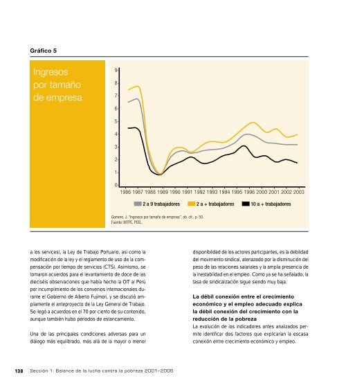 Futuro sin Pobreza.pdf - Mesa de Concertación para la lucha contra ...