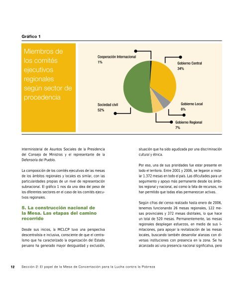 Futuro sin Pobreza.pdf - Mesa de Concertación para la lucha contra ...