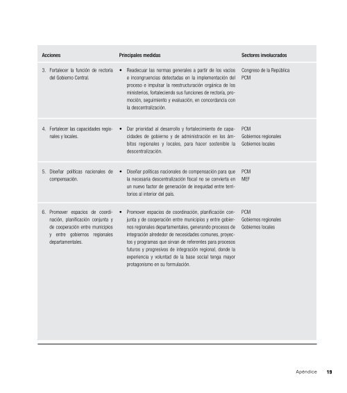 Futuro sin Pobreza.pdf - Mesa de Concertación para la lucha contra ...