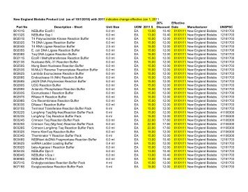 New England Biolabs Product List (as of 10/1/2010) with 2011 ...