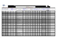 Plan Anual de Contrataciones - ElectroperÃº