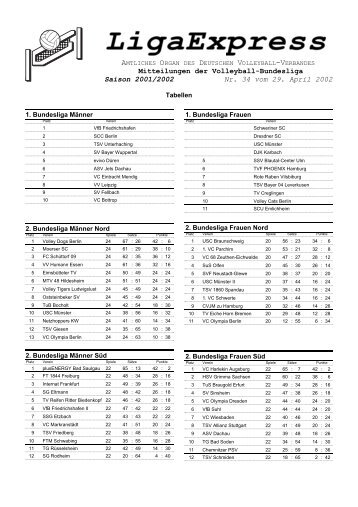 Mitteilungen der Volleyball-Bundesliga Saison 2001/2002 Nr. 34 ...