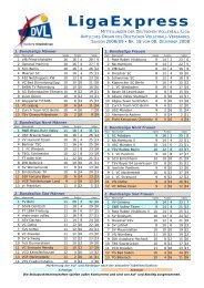 LigaExpress - DVL - Deutsche Volleyball Liga