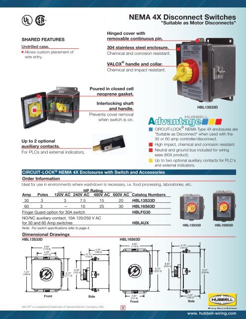 Hubbell's CIRCUIT-LOCK® Manual Motor Controllers "Suitable as