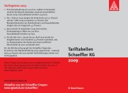 Tariftabellen Schaeffler KG 2009 - Schaeffler-Nachrichten der IG ...