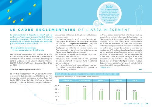 Dossier du maÃ®tre d'ouvrage - Seine aval - SIAAP