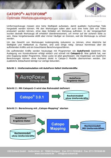 Catopo 3.0.1 Catopo Mapping - CES Eckard Gmbh