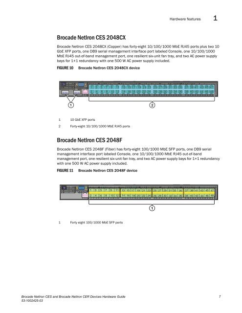 Brocade Netiron CES and Brocade Netiron CER Devices Hardware ...