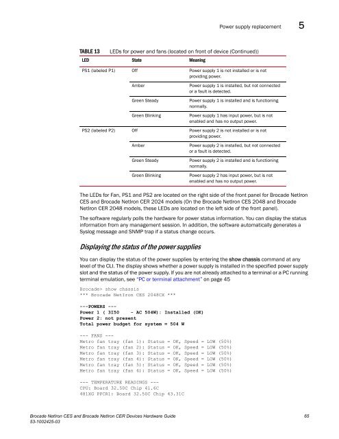 Brocade Netiron CES and Brocade Netiron CER Devices Hardware ...