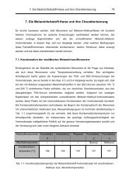 7. Die Melaminfarbstoff-Harze und ihre Charakterisierung