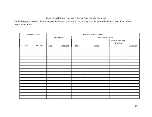 Record Keeping B Agribusiness Farmers and Land Record Keeping ...