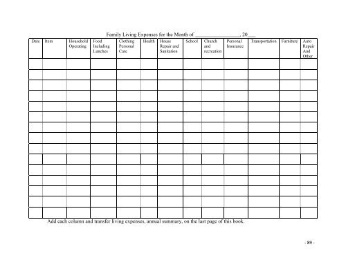 Record Keeping B Agribusiness Farmers and Land Record Keeping ...