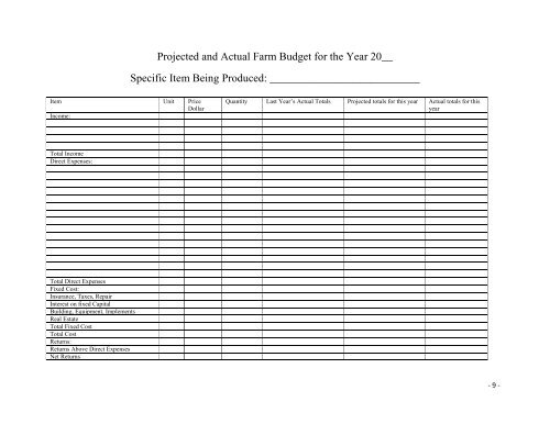 Record Keeping B Agribusiness Farmers and Land Record Keeping ...