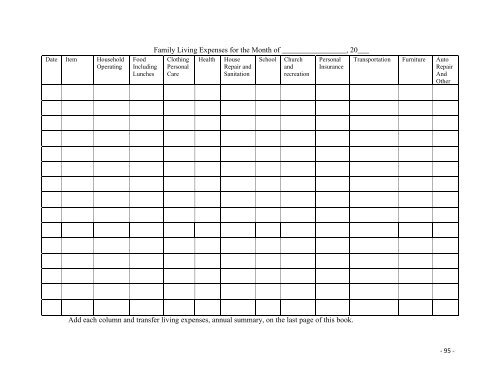 Record Keeping B Agribusiness Farmers and Land Record Keeping ...