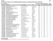 EPA Region 10 Report: List of RCRA Regulated Handlers, Sorted ...