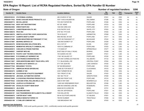 EPA Region 10 Report: List of RCRA Regulated Handlers, Sorted ...