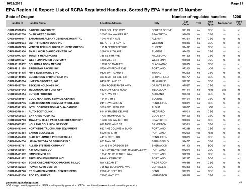 EPA Region 10 Report: List of RCRA Regulated Handlers, Sorted ...